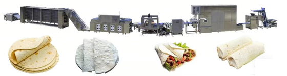 Nueva máquina automática para hacer pan de tortilla de maíz Roti Pita