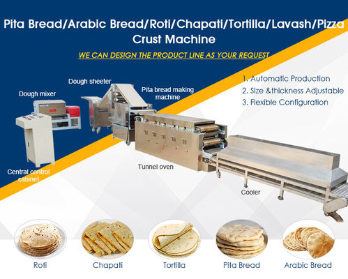 Fabricante de tortillas eléctricas de plata para la máquina de pan de pita de grado profesional