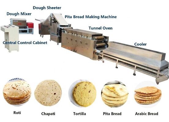 Línea de producción de pan árabe totalmente automática con capacidad de 800 piezas por hora, construcción de acero inoxidable de grado alimenticio y espesor ajustable