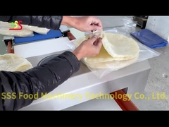 Cadena de producción de la tortilla